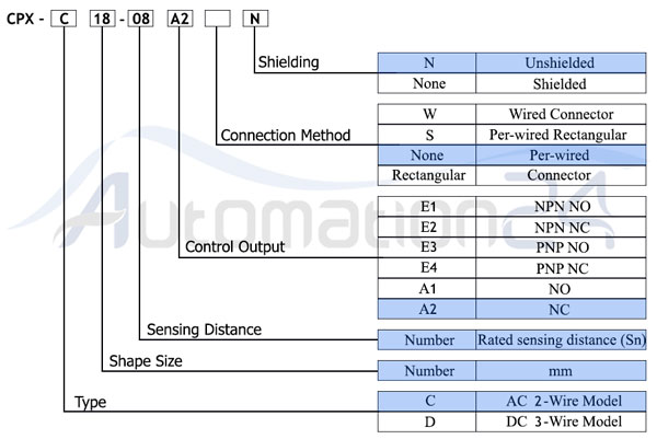 توضیحات سنسور خازنی کوینو CPX-C18-08A2N - فروشگاه اتوماسیون 24